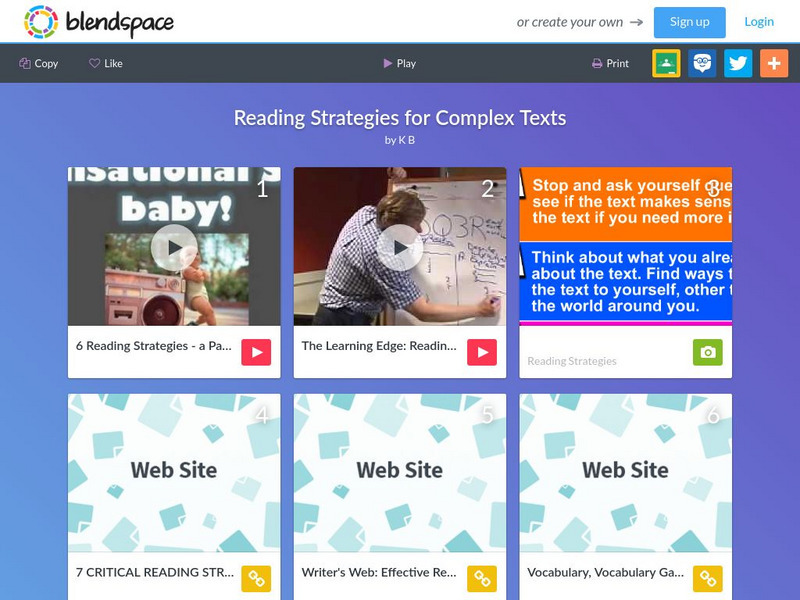 Blendspace: Reading Strategies for Complex Texts Unit Plan Blendspace: Reading Strategies for Complex Texts Unit Plan