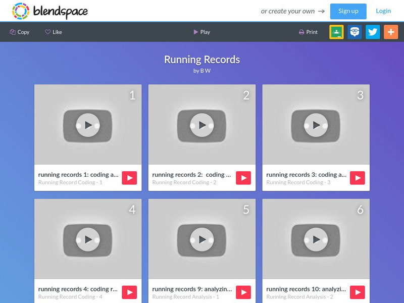 Blendspace: Running Records Unit Plan Blendspace: Running Records Unit Plan