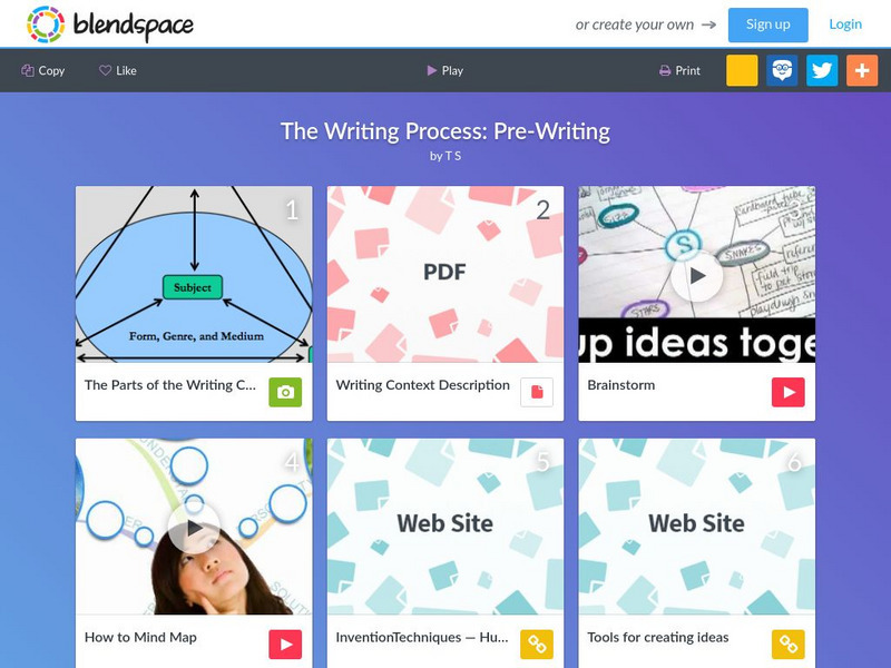 Blendspace: The Writing Process: Pre Writing Unit Plan Blendspace: The Writing Process: Pre Writing Unit Plan