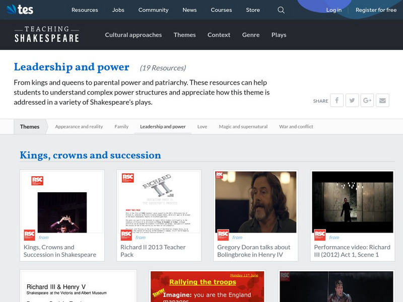 Tes: Teaching Shakespeare: Themes: Leadership and Power Unit Plan Tes: Teaching Shakespeare: Themes: Leadership and Power Unit Plan
