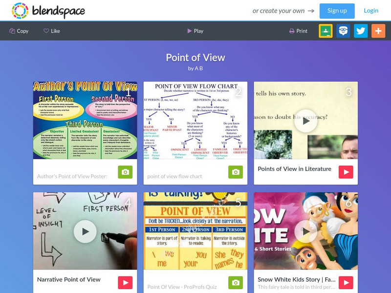 Blendspace: Point of View Unit Plan Blendspace: Point of View Unit Plan
