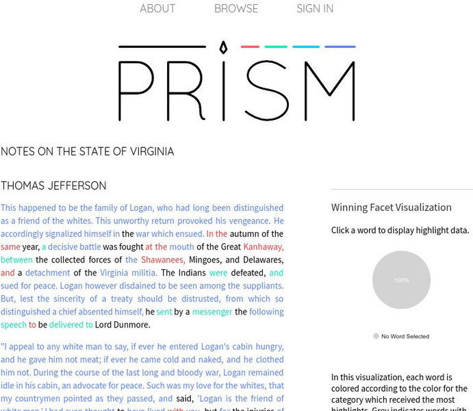 Prism: Notes on the State of Virginia Handout Prism: Notes on the State of Virginia Handout