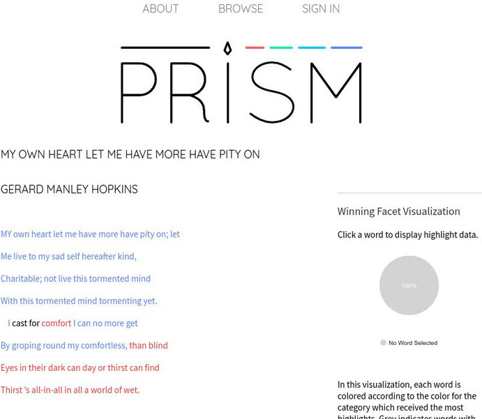 Prism: My Own Heart Let Me Have More Have Pity On Activity Prism: My Own Heart Let Me Have More Have Pity On Activity