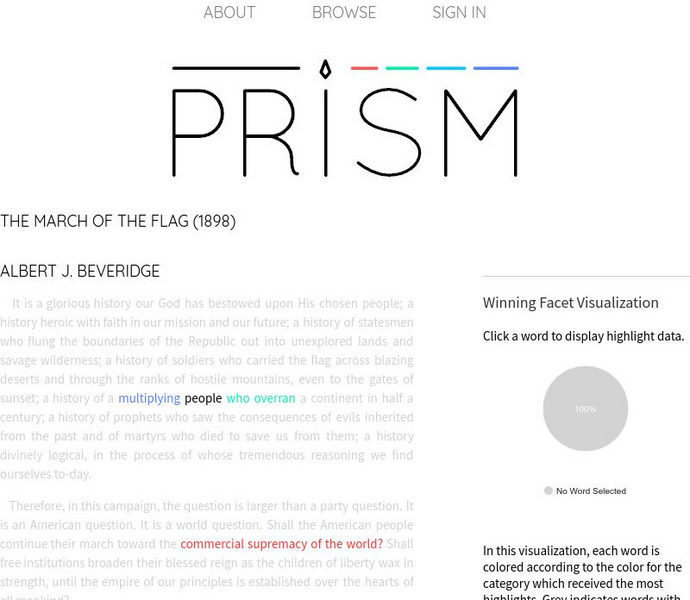 Prism: "The March of the Flag" Visualization Activity Prism: "The March of the Flag" Visualization Activity