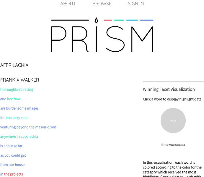 Prism: "Affrilachia" Visualization Activity Prism: "Affrilachia" Visualization Activity