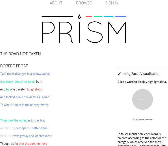 Prism: "The Road Not Taken" Visualization Activity Prism: "The Road Not Taken" Visualization Activity