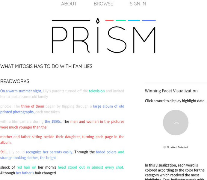 Prism: "What Mitosis Has to Do With Families" Visualization Activity Prism: "What Mitosis Has to Do With Families" Visualization Activity