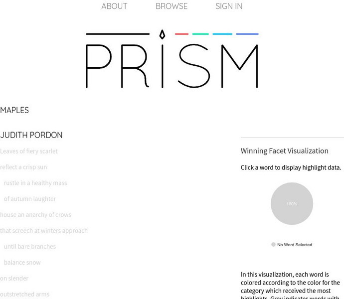 Prism: "Maples" Visualization Activity Prism: "Maples" Visualization Activity