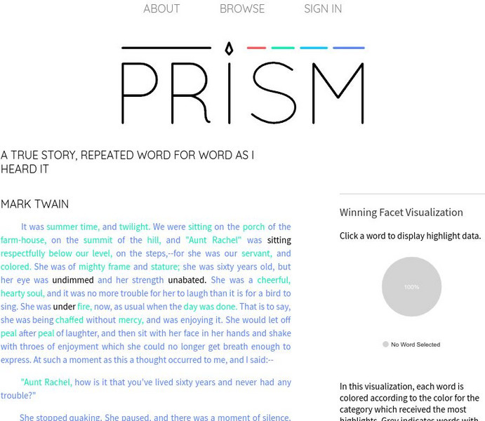 Prism: "A True Story, Repeated Word for Word as I Heard It" Visualization Activity Prism: "A True Story, Repeated Word for Word as I Heard It" Visualization Activity