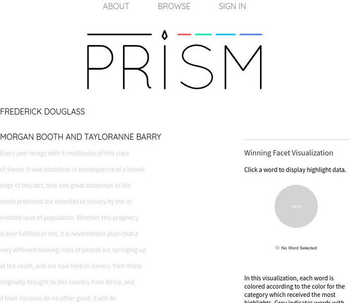 Prism: "Douglas Prism" Visualization Activity Prism: "Douglas Prism" Visualization Activity