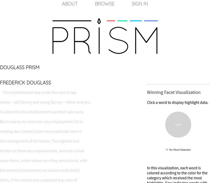 Prism: Douglass Prism Activity Prism: Douglass Prism Activity