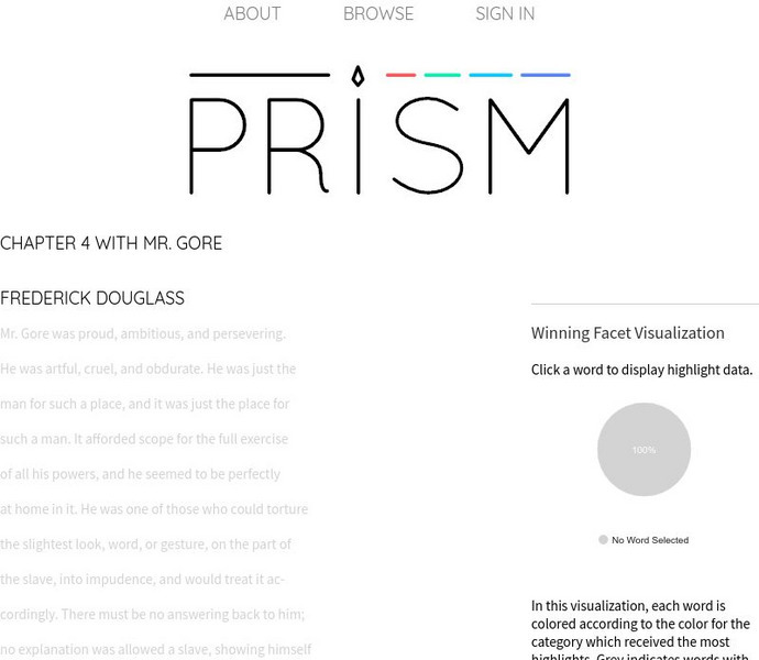 Prism: Chapter 4 With Mr. Gore Activity Prism: Chapter 4 With Mr. Gore Activity