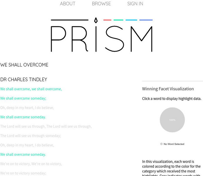 Prism: "We Shall Overcome" Visualization Activity Prism: "We Shall Overcome" Visualization Activity