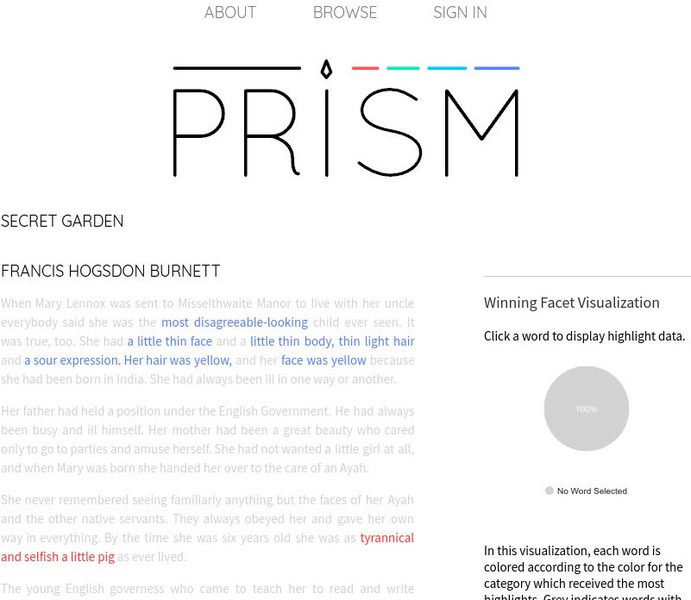 Prism: Secret Garden Activity Prism: Secret Garden Activity