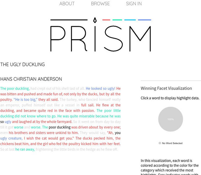 Prism: The Ugly Duckling Activity Prism: The Ugly Duckling Activity