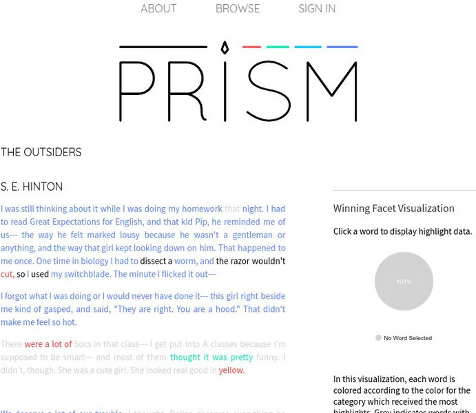 Prism: The Outsiders Activity Prism: The Outsiders Activity