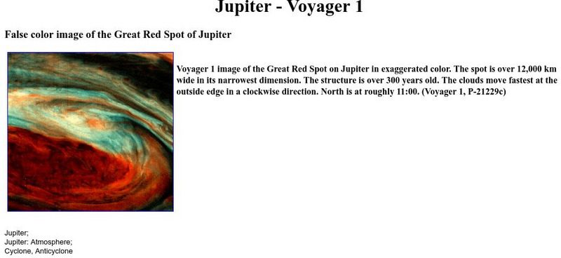 Nasa Space Science Data Archive: Jupiter From Voyager 1 Graphic Nasa Space Science Data Archive: Jupiter From Voyager 1 Graphic