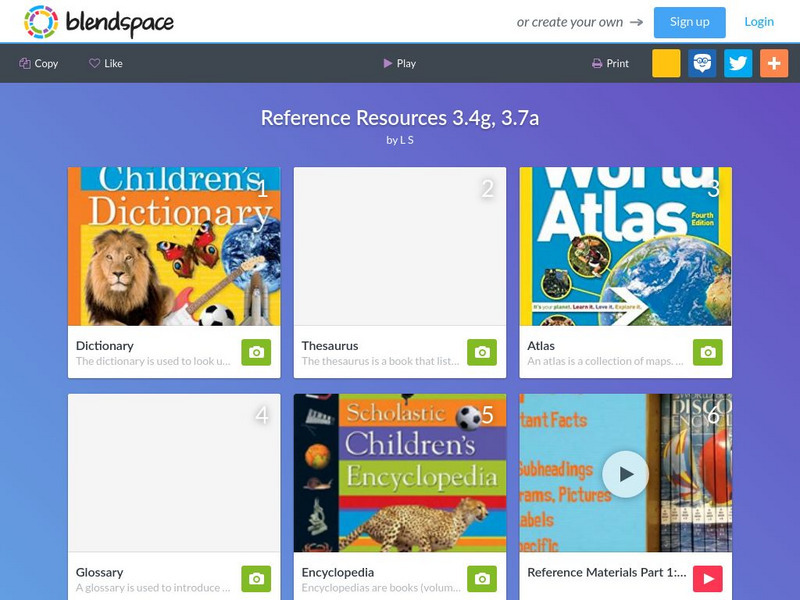 Blendspace: Reference Resources 3.4g, 3.7a Unit Plan Blendspace: Reference Resources 3.4g, 3.7a Unit Plan