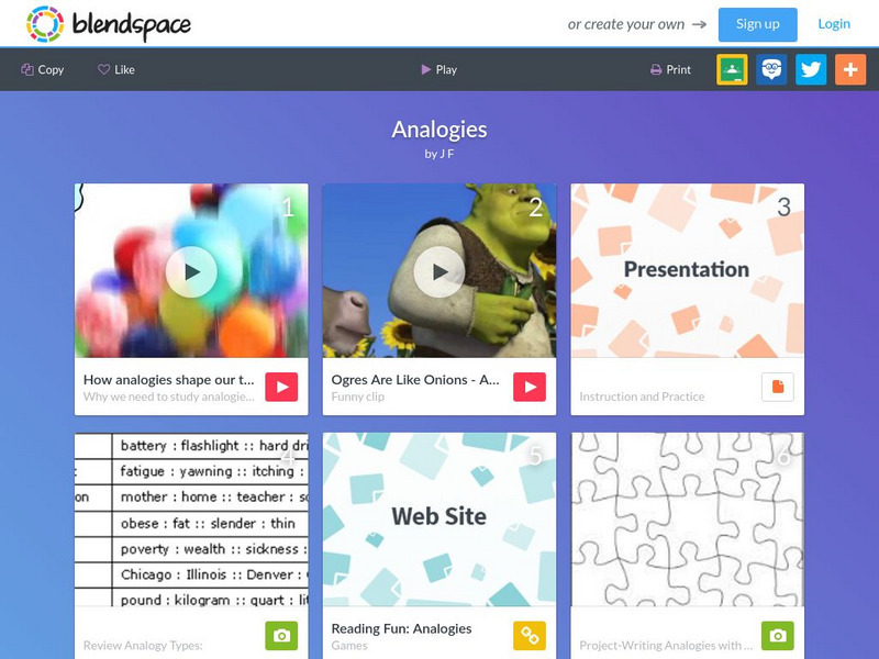 Blendspace: Analogies Unit Plan Blendspace: Analogies Unit Plan