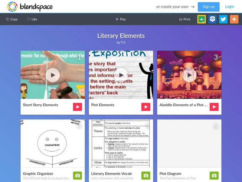 Blendspace: Literary Elements Unit Plan Blendspace: Literary Elements Unit Plan