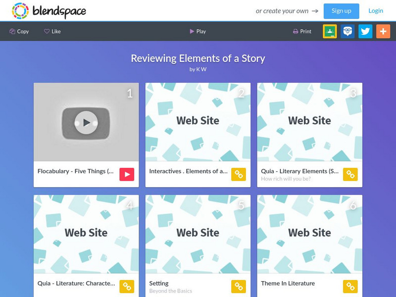 Blendspace: Reviewing Elements of a Story Unit Plan Blendspace: Reviewing Elements of a Story Unit Plan