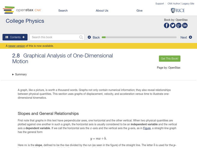 Open Stax: Graphical Analysis of One Dimensional Motion Unit Plan Open Stax: Graphical Analysis of One Dimensional Motion Unit Plan