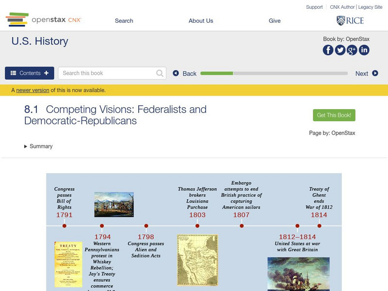 Open Stax: Competing Visions: Federalists and Democratic Republicans eBook Open Stax: Competing Visions: Federalists and Democratic Republicans eBook