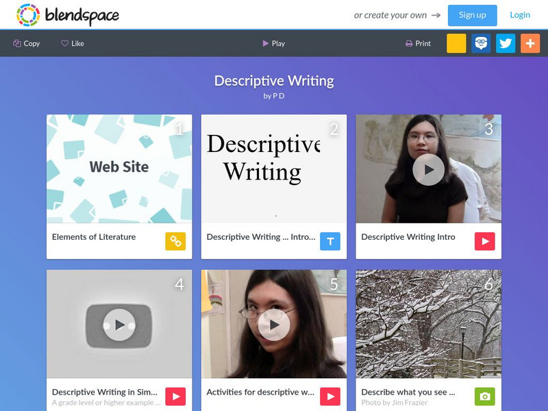 Blendspace: Descriptive Writing Unit Plan Blendspace: Descriptive Writing Unit Plan