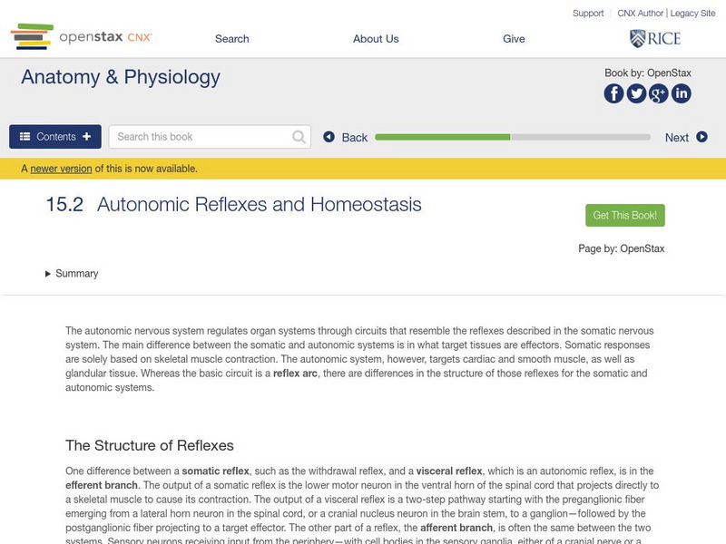 Open Stax: Anatomy & Physiology: Autonomic Reflexes and Homeostasis Unit Plan Open Stax: Anatomy & Physiology: Autonomic Reflexes and Homeostasis Unit Plan