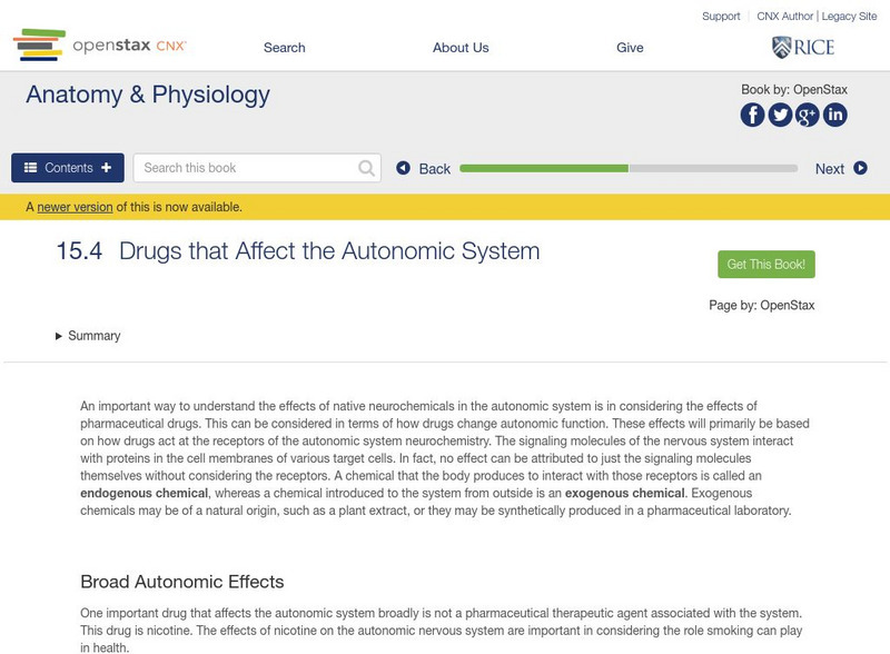 Open Stax: Anatomy & Physiology: Drugs That Affect the Autonomic System Unit Plan Open Stax: Anatomy & Physiology: Drugs That Affect the Autonomic System Unit Plan