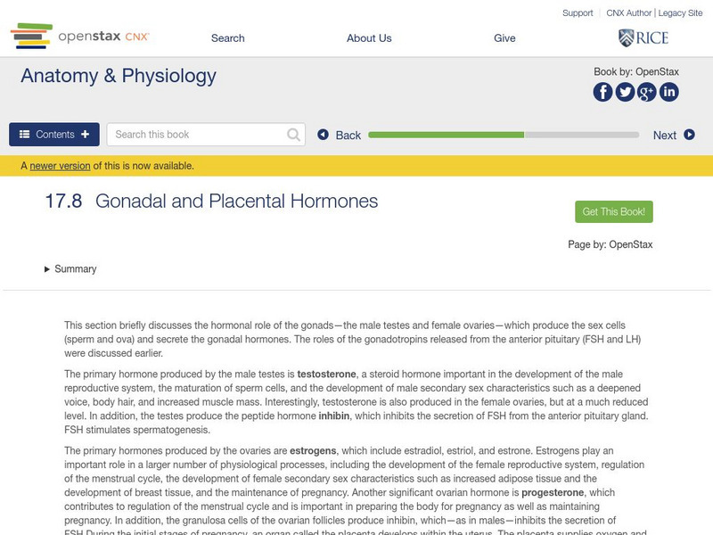 Open Stax: Anatomy & Physiology: Gonadal and Placental Hormones Unit Plan Open Stax: Anatomy & Physiology: Gonadal and Placental Hormones Unit Plan
