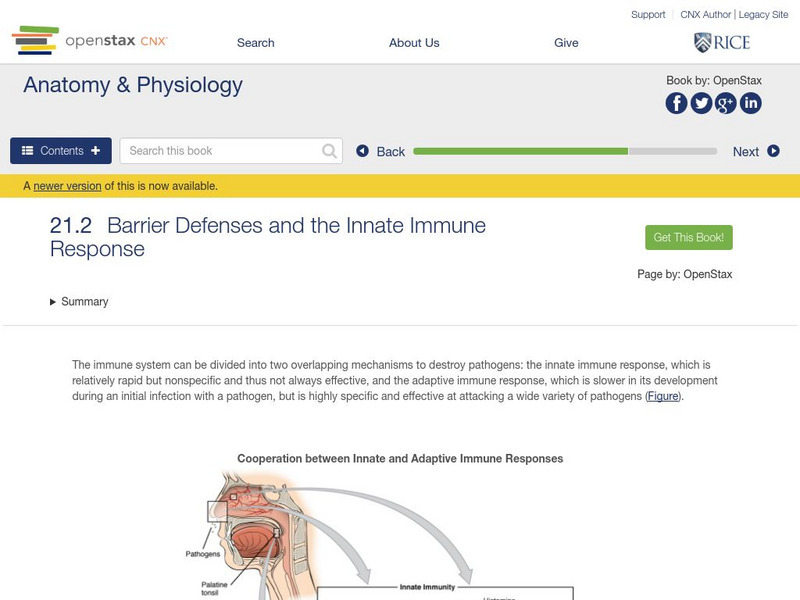 Open Stax: Anatomy & Physiology: Barrier Defenses and Innate Immune Response Unit Plan Open Stax: Anatomy & Physiology: Barrier Defenses and Innate Immune Response Unit Plan