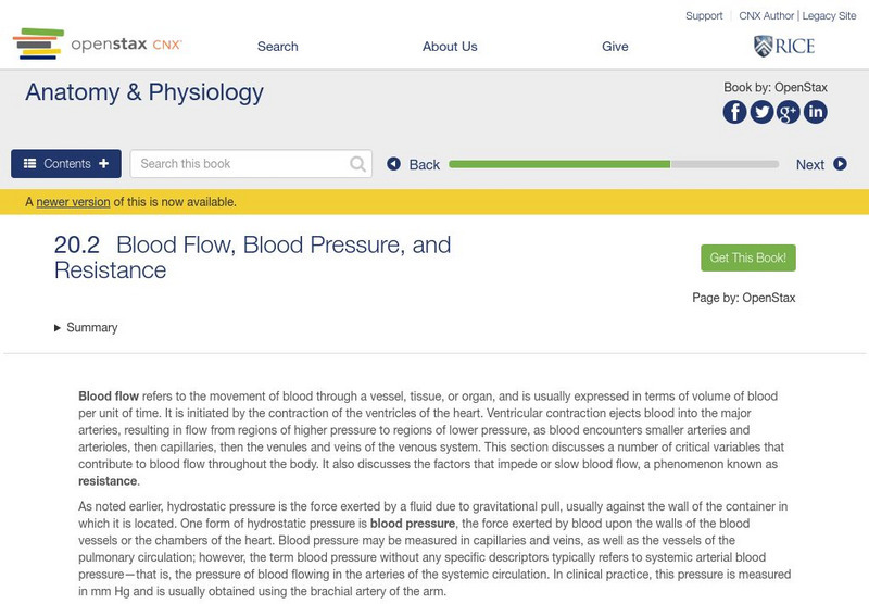 Open Stax: Anatomy & Physiology: Blood Flow, Blood Pressure, and Resistance Unit Plan Open Stax: Anatomy & Physiology: Blood Flow, Blood Pressure, and Resistance Unit Plan
