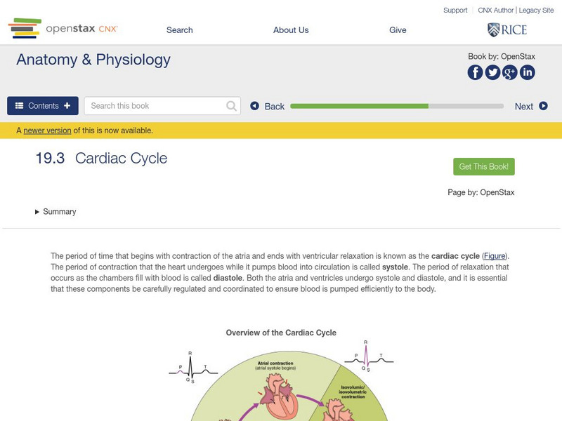 Open Stax: Anatomy & Physiology: Cardiac Cycle Unit Plan Open Stax: Anatomy & Physiology: Cardiac Cycle Unit Plan