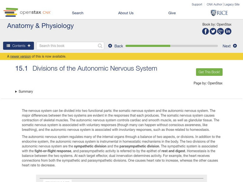 Open Stax: Anatomy & Physiology: Divisions of the Autonomic Nervous System Unit Plan Open Stax: Anatomy & Physiology: Divisions of the Autonomic Nervous System Unit Plan
