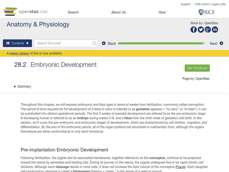 Open Stax: Anatomy & Physiology: Embryonic Development Unit Plan