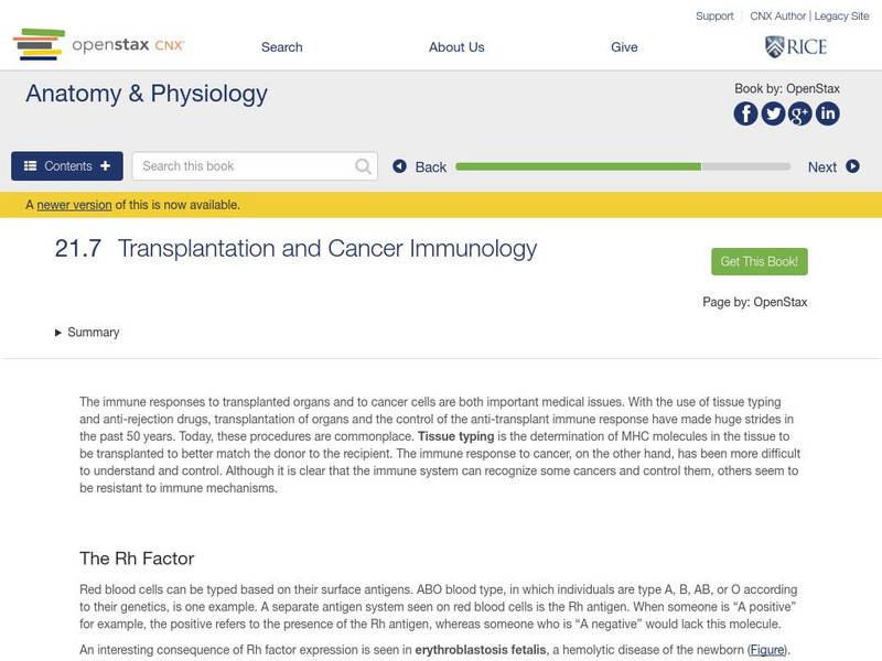 Open Stax: Anatomy & Physiology: Transplantation and Cancer Immunology Unit Plan Open Stax: Anatomy & Physiology: Transplantation and Cancer Immunology Unit Plan