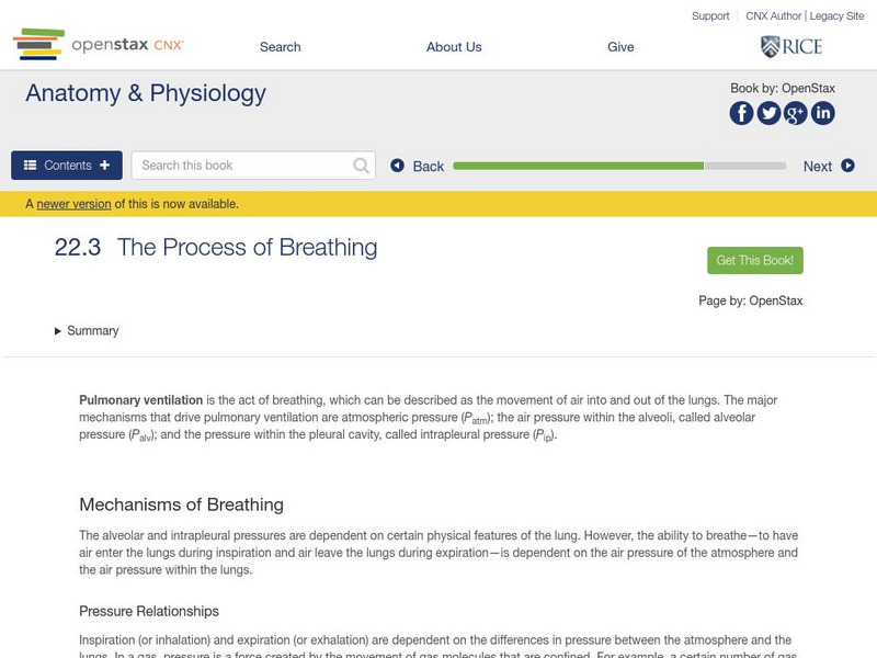Open Stax: Anatomy & Physiology: The Process of Breathing Unit Plan Open Stax: Anatomy & Physiology: The Process of Breathing Unit Plan