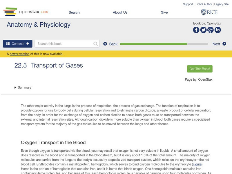 Open Stax: Anatomy & Physiology: Transport of Gases Unit Plan Open Stax: Anatomy & Physiology: Transport of Gases Unit Plan