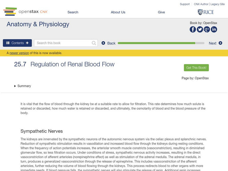 Open Stax: Anatomy & Physiology: Regulation of Renal Blood Flow Unit Plan