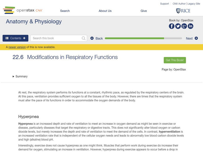 Open Stax: Anatomy & Physiology: Modifications in Respiratory Functions Unit Plan Open Stax: Anatomy & Physiology: Modifications in Respiratory Functions Unit Plan