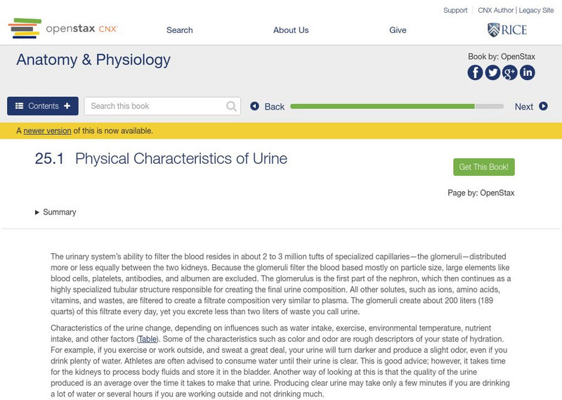 Open Stax: Anatomy & Physiology: Physical Characteristics of Urine Unit Plan Open Stax: Anatomy & Physiology: Physical Characteristics of Urine Unit Plan