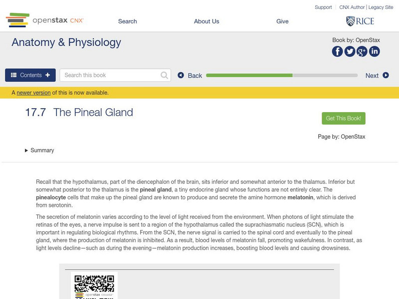 Open Stax: Anatomy & Physiology: The Pineal Gland Unit Plan