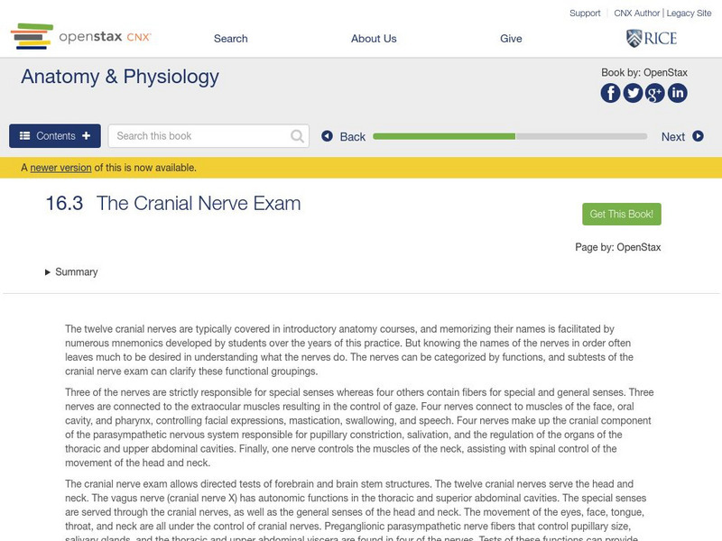 Open Stax: Anatomy & Physiology: The Cranial Nerve Exam Unit Plan Open Stax: Anatomy & Physiology: The Cranial Nerve Exam Unit Plan