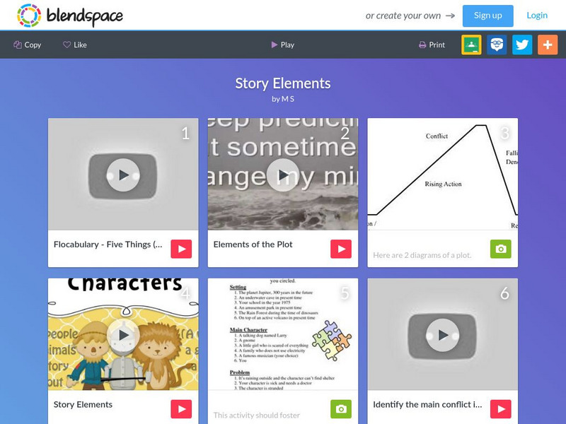 Blendspace: Story Elements Unit Plan Blendspace: Story Elements Unit Plan