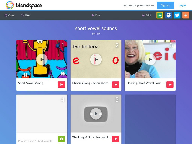 Blendspace: Short Vowel Sounds Unit Plan Blendspace: Short Vowel Sounds Unit Plan