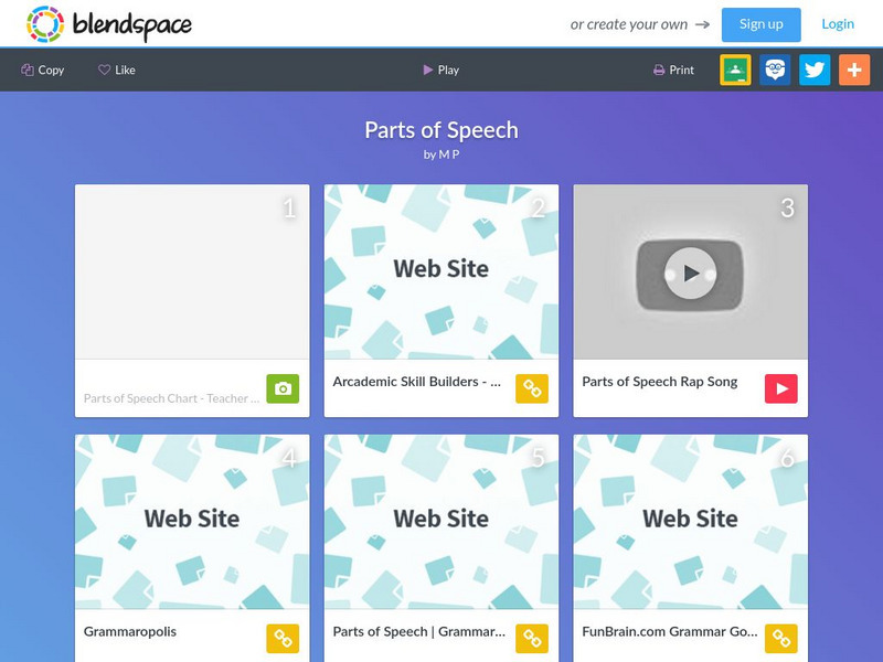 Blendspace: Parts of Speech Unit Plan Blendspace: Parts of Speech Unit Plan