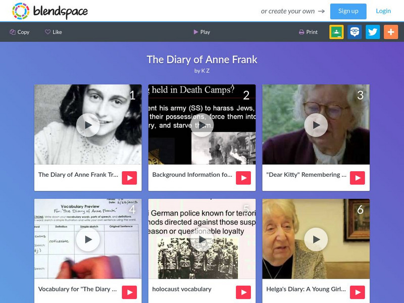 Blendspace: The Diary of Anne Frank Unit Plan Blendspace: The Diary of Anne Frank Unit Plan