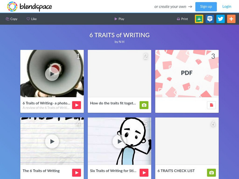 Blendspace: Traits of Writing Unit Plan Blendspace: Traits of Writing Unit Plan