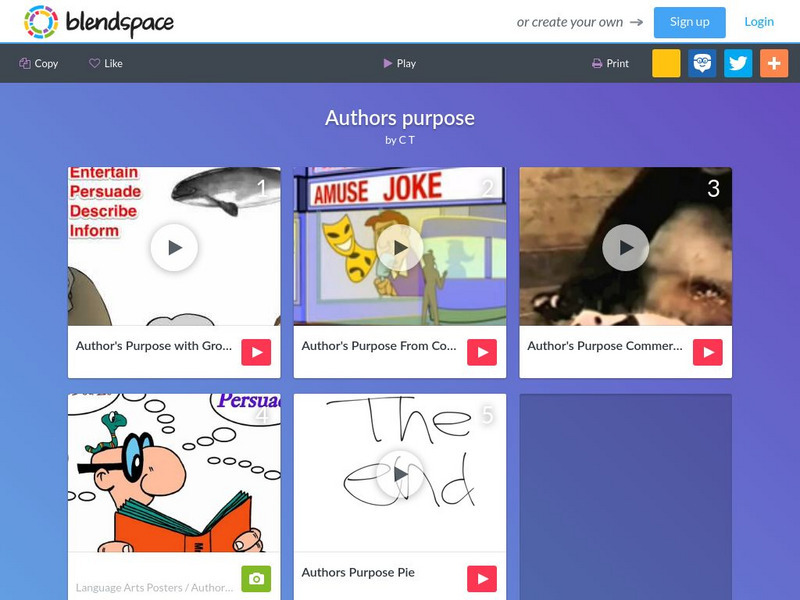 Blendspace: Authors Purpose Unit Plan